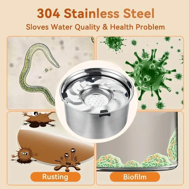 No-Spill Stainless Steel Pet Water Bowl – Anti-Splash & Non-Slip Design